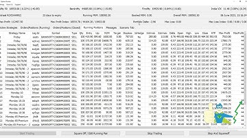 OPTION SELLING TOOL #optionselling #algotrading #stockmockalgo