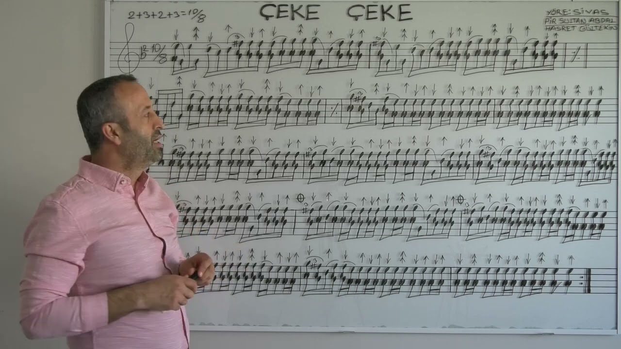 4.ÜNİTE YÖRESEL ÜSLUP VE TAVIRLARIMIZ - ÇEKE ÇEKE