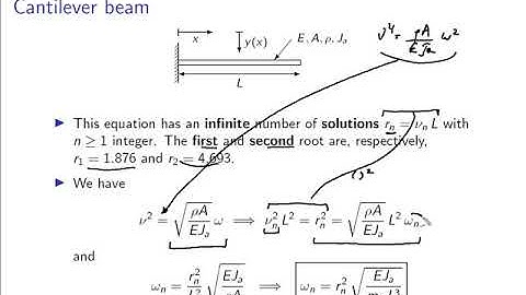 Mechanical dynamics (Mechanical vibrations): vidéo 3 8 Multiple DOF systems part4