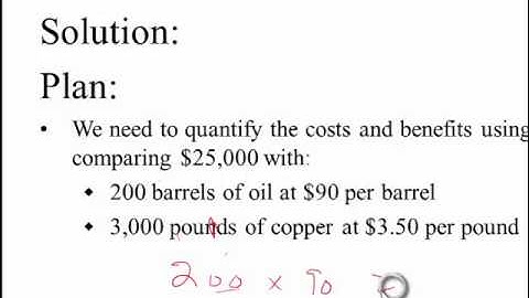 Valuation Principle (3.2.1)