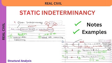 Static Indeterminacy Explained | External Static Indeterminacy of Beam, Truss & Frame with Examples