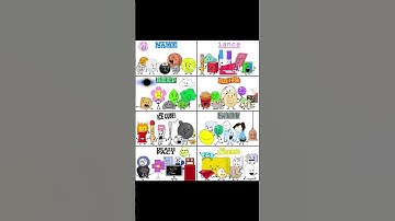 BFB VIEWER VOTING EPISODE 1 #bfdi #bfb #tpot #bfdia #osc