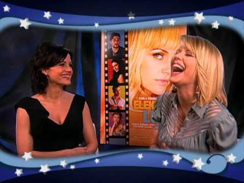 Carla Gugino, Malin Ackerman & Emmanuelle Chriqui Uncensored on Elektra Luxx w/ Carrie Keagan