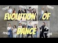 Evolution of Dance