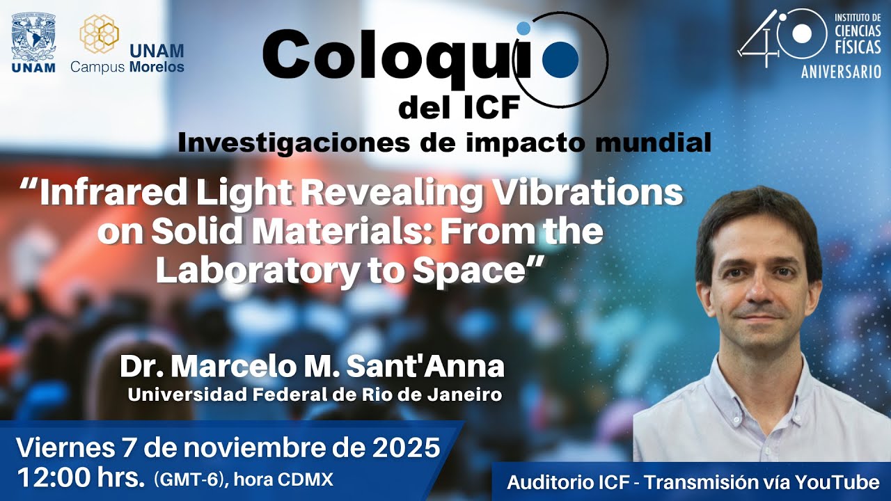 Coloquio Extraordinario ICF - Dr. Marcelo M. Sant'Anna