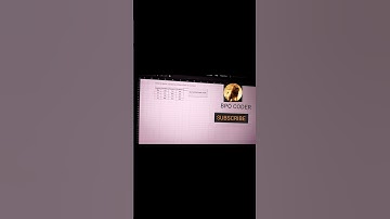 How to Create a 3D Bar Clustered Chart Using VBA in Excel | 3D Bar Clustered Chart Using VBA Excel