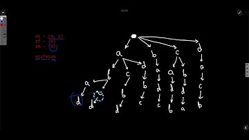 Leetcode Weekly 287 | Trie Solution |  2227. Encrypt and Decrypt Strings