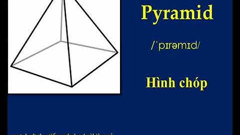 TỪ VỰNG TIẾNG ANH THƯỜNG DÙNG TRONG TOÁN HỌC P2 VDownloader