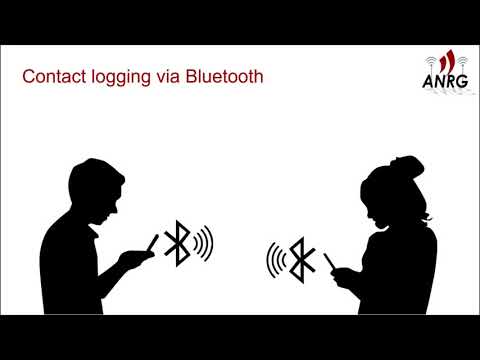Using Network Localization Algorithms for Digital Contact Logging Applications