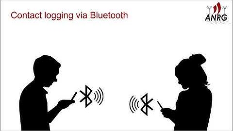 Using Network Localization Algorithms for Digital Contact Logging Applications