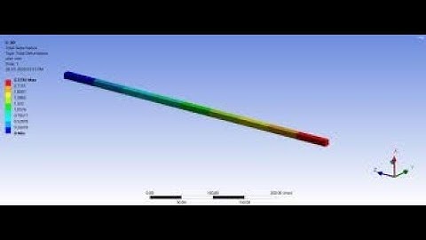 1D Bar Element - Part 05 | Finite Element | SNS Institutions