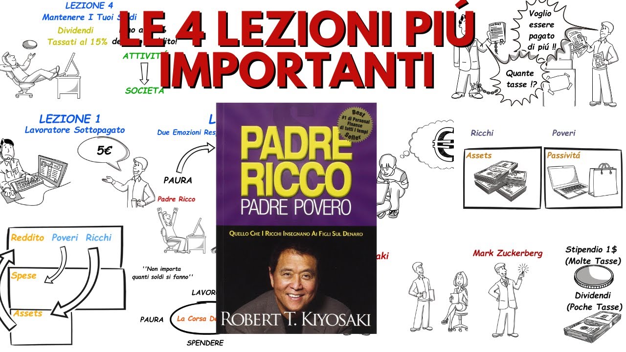 padre ricco padre povero pdf gratis italiano