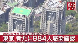 12月25日【速報】東京で新たに884人の感染確認