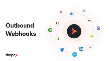 Using Outbound Webhooks in Shape Software