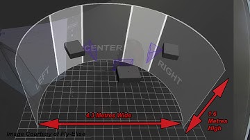 Part 1 of 2 Fly Elise Tutorial