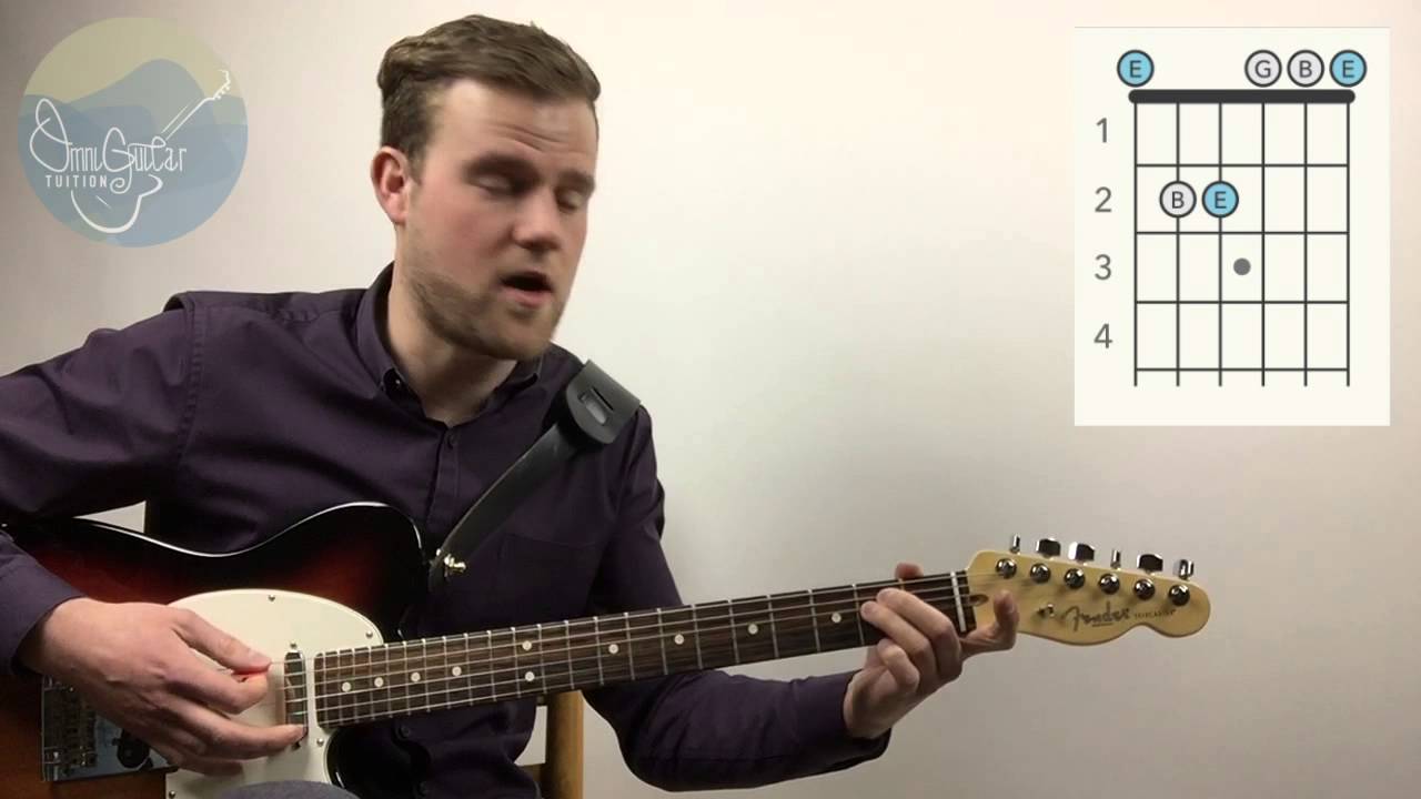 Omni Guitar Tuition - Open Minor Chords (Beginners)