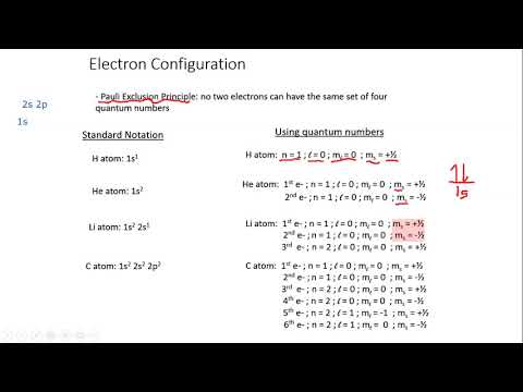 Electron configuration Part 1