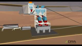 Bisie Mine & Plant layout