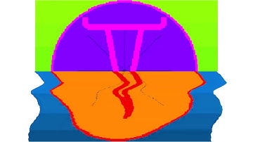 All Windows Animations From MS Paint Updated in Dmitrij201