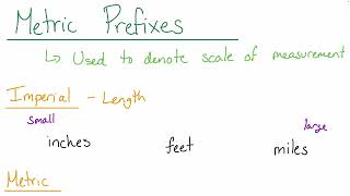 Chem1AFA26 Chapter 1 Lecture 3