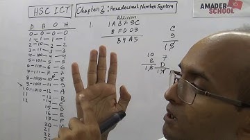 HSC ICT Chapter 3 [ Hexadecimal Number System]  | Monir Al Islam Sir