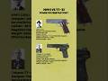 M1911 vs TT-33: The WWII Sidearm Showdown