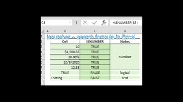 Excel ISNUMBER SEARCH FORMULA to compare and get value in column B