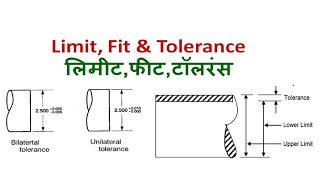 Limit Fit Tolerance