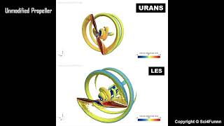 CFD on Drone Propeller | URANS vs LES | Star CCM+