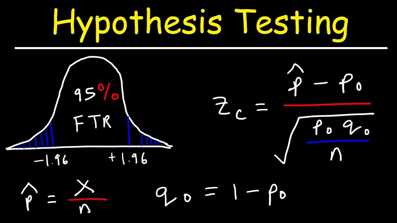 hypothesis testing for proportions formula