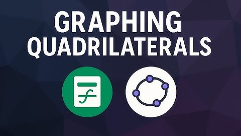 Geogebra & Desmos Graphing Calculators - Quadrilaterals