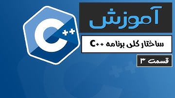 آموزش کامل C++ 2022 - ساختار کلی برنامه سی پلاس پلاس - قسمت 3