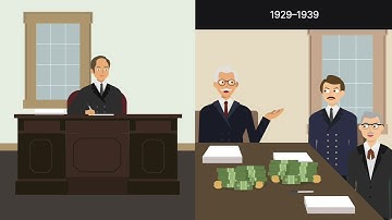 Heller v. Boylan Case Brief Summary | Law Case Explained