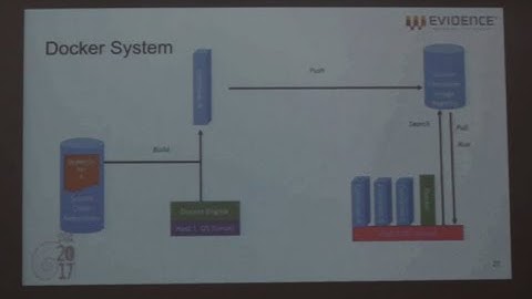 S.Garzarella: Esempi di calcolo distribuito con Linux