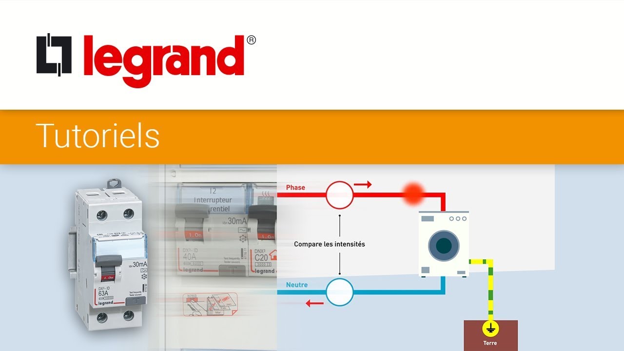 Interrupteur différentiel RX3 2P-40A-300mA Type AC Legrand