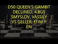 D50 Queen's Gambit Declined, 4.Bg5 Smyslov, Vassily vs Geller, Efim P EN