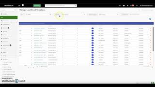 how to manage email template manager