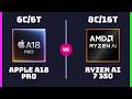 Apple A18 Pro (MacBook) vs AMD Ryzen AI 7 350 – CPU Comparison