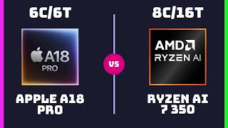 Apple A18 Pro (MacBook) vs AMD Ryzen AI 7 350 – CPU Comparison