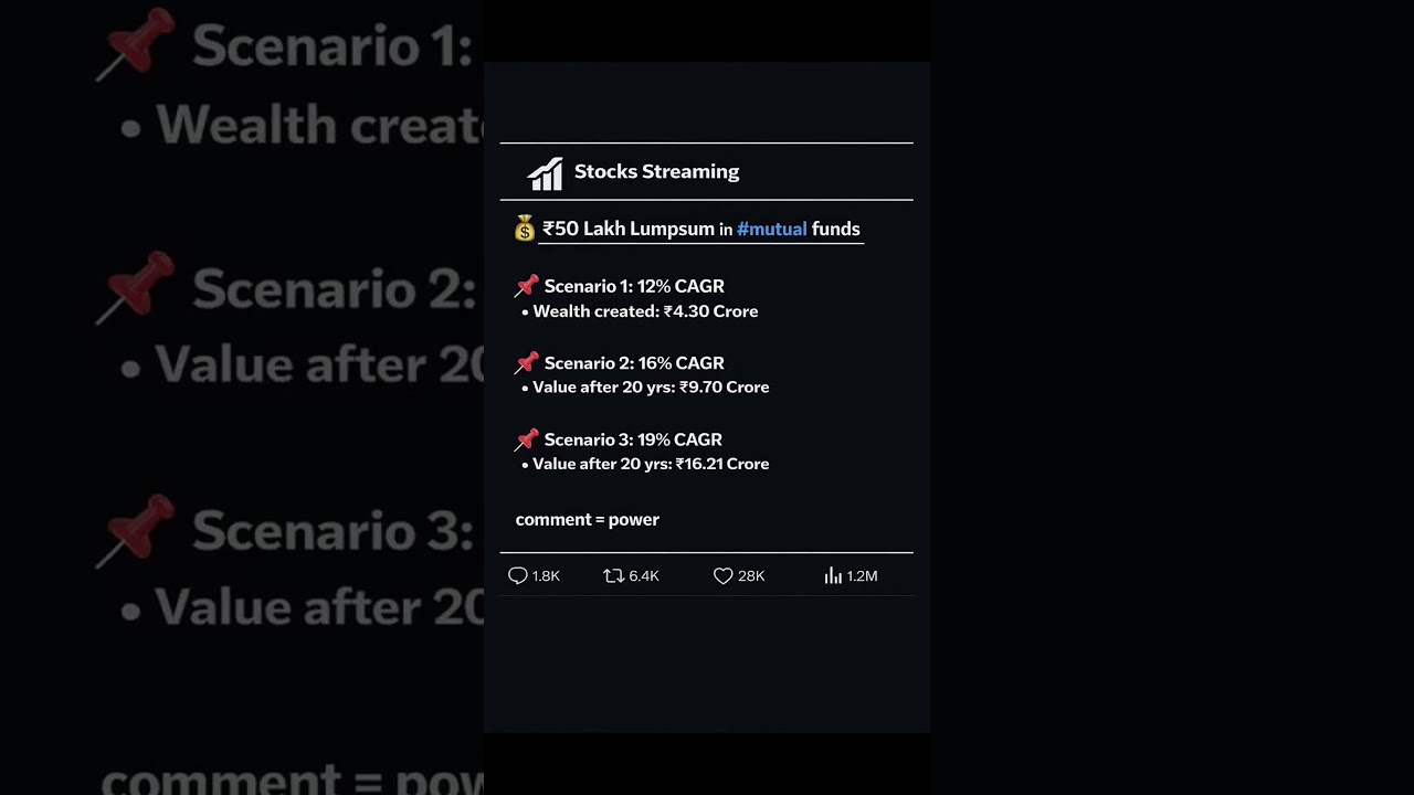 People flex cars.Smart people build assets. 📈Wealth is silent before it’s loud. 💰
