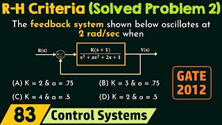 R-H Criteria (Solved Problem 2)