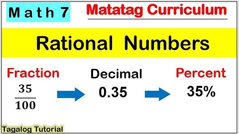 Math 7 Rational Number as decimal, fraction, percentage Express fraction to decimal #matatag #math7