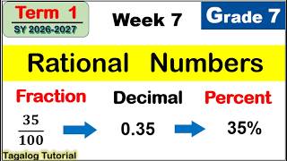 Grade 7 Math | Rational Number | Percentage Express fraction to decimal First Term (Term 1) week 7