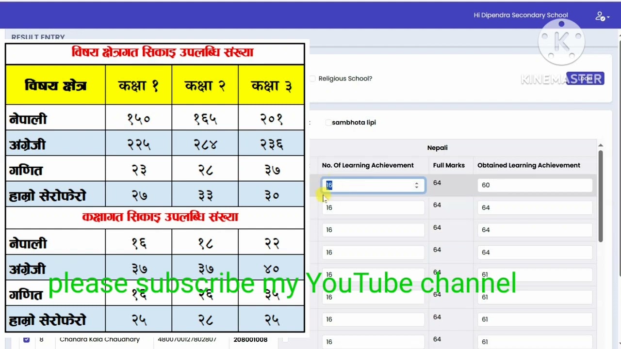 नयाँ Emis  2081मा school profile update garnu