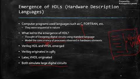 10.2. Verilog HDL - Evolution of CAD, Emergence of HDLs