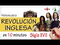 La REVOLUCIÓN INGLESA y el surgimiento de la MONARQUÍA PARLAMENTARIA - Resumen