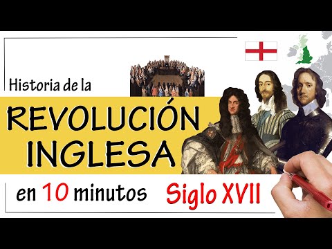 Vídeo: La religió va provocar la guerra civil anglesa?