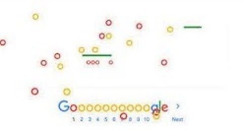 Zerg rush | Google fun trick | Google hacks | Secret Google Tricks you need to try | Zerg rush