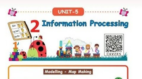 3rd std Maths - Term 2 - Unit 5 - Information Processing
