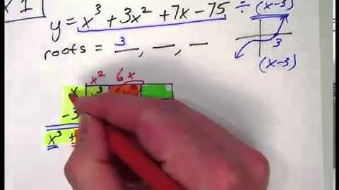 Polydoku Division of polynomials